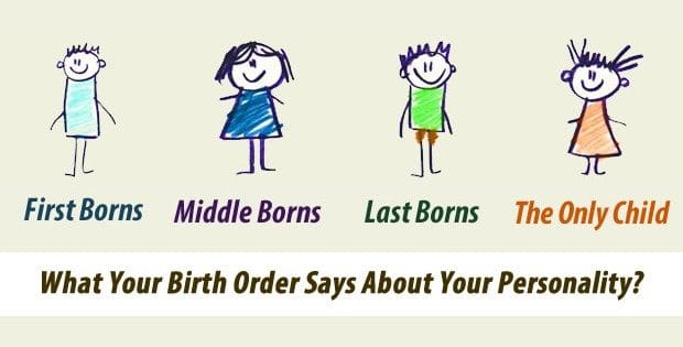 Birth order